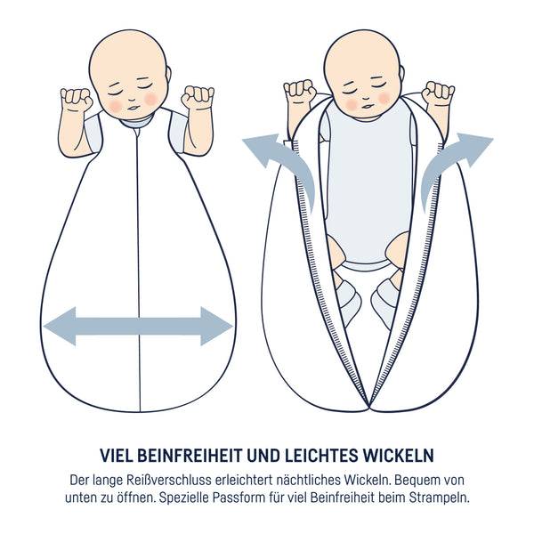 Julius Zöllner Musselin Sommerschlafsack, Blau Speichern exportieren