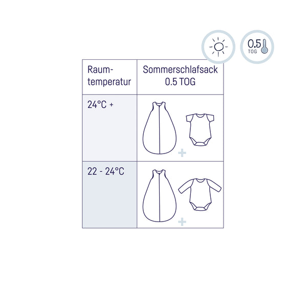 Julius Zöllner Musselin Sommerschlafsack, Ivory Online