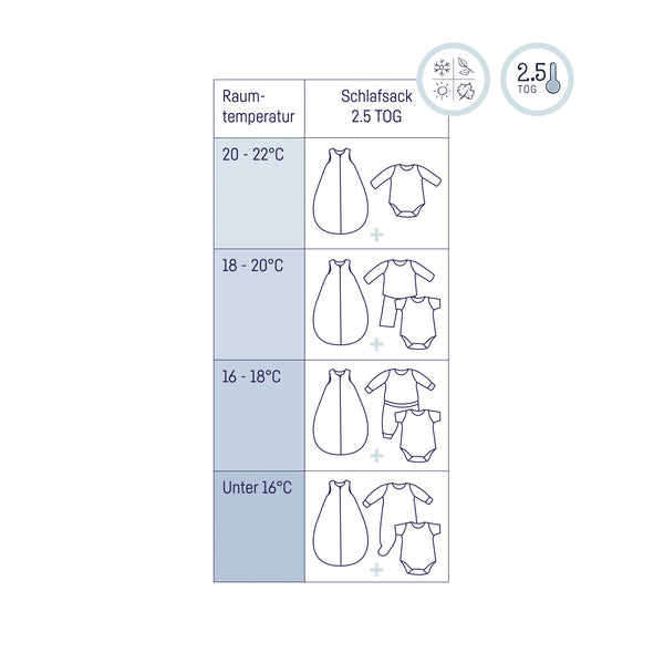 Julius Zöllner Musselin Babyschlafsack, Ivory Outlet