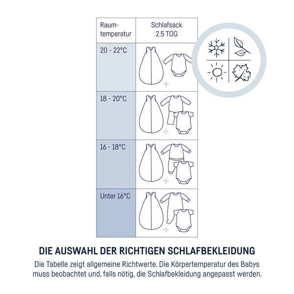 Julius Zöllner Schlafsack Organic, Wildflower Hotsell