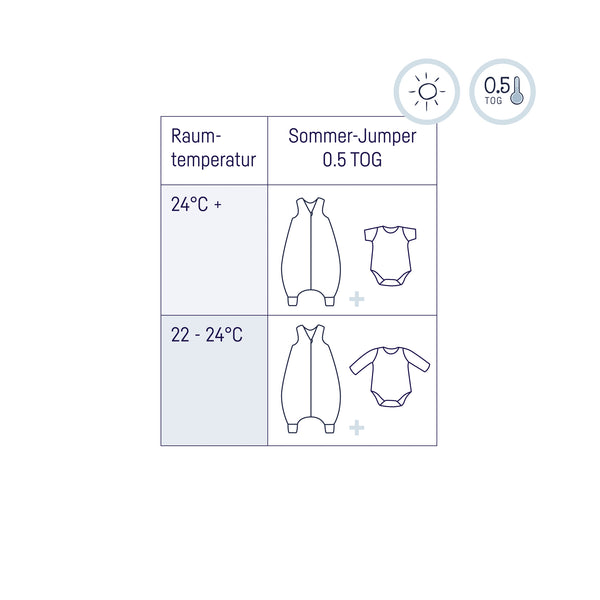 Julius Zöllner Jumper Musselin, Zimt Fabrikladen