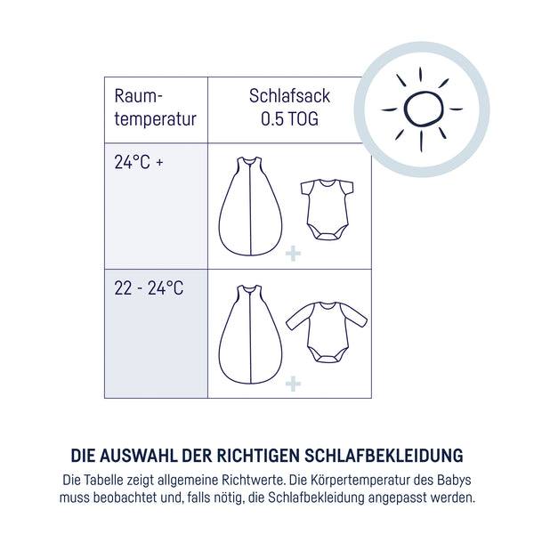 Julius Zöllner Sommerschlafsack Organic, Stripes 2025