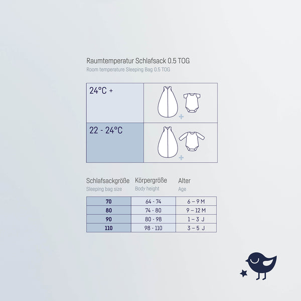 Julius Zöllner Sommerschlafsack - Dschungelblätter Outlet