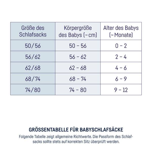 Julius Zöllner Babyschlafsack Neo - Schnecke Bestseller