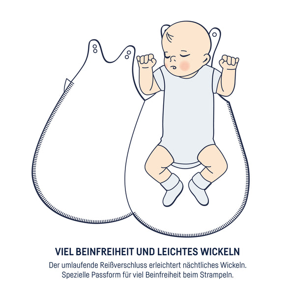 Julius Zöllner Babyschlafsack Neo - Schnecke Bestseller