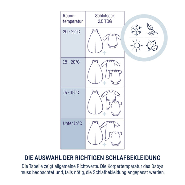 Julius Zöllner Schlafsack Organic, Raute Wochenangebot
