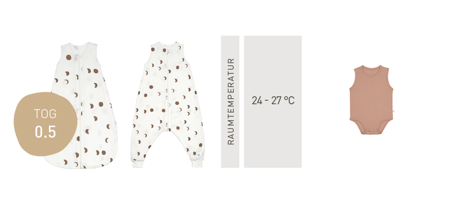 Lässig Baby Schlafsack 0,5 TOG - Blätter, Oliv Bis zu 55% Rabatt