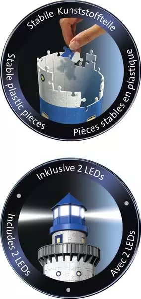 Ravensberger Matratzen Ravensburger Leuchtturm bei Nacht Schlussverkauf