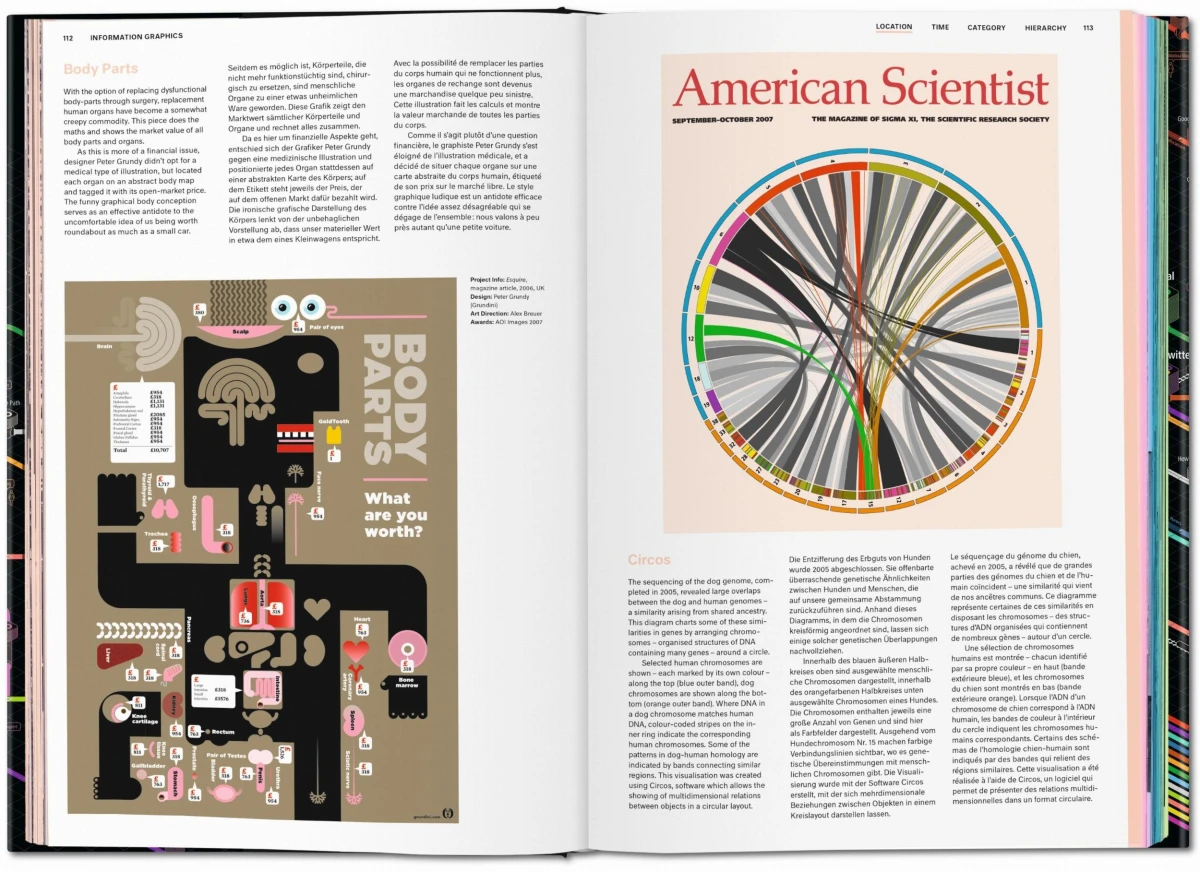 TASCHEN Information Graphics Sonderangebot der Fabrik