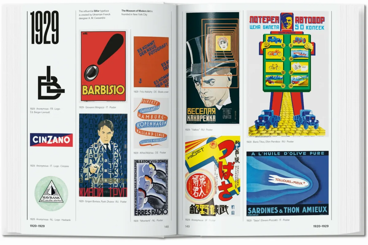 TASCHEN The History of Graphic Design. 40th Ed Letzter Tag