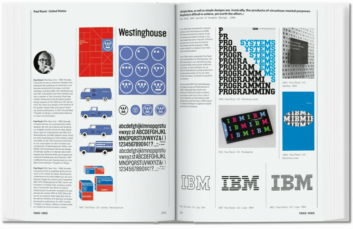 TASCHEN The History of Graphic Design. 40th Ed Letzter Tag