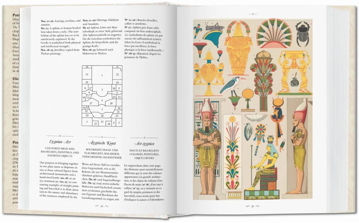 TASCHEN The World of Ornament Sonderangebot