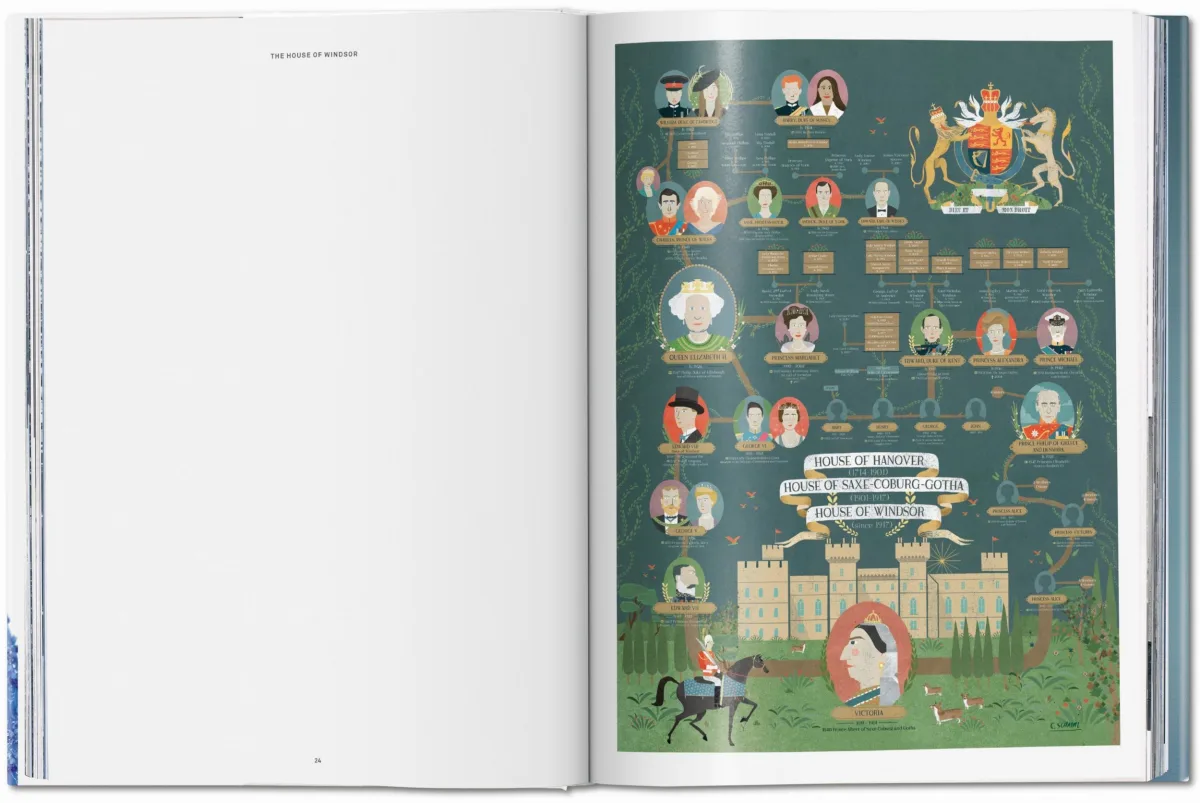 TASCHEN Her Majesty. A Photographic History 1926–2022 JETZT KAUFEN