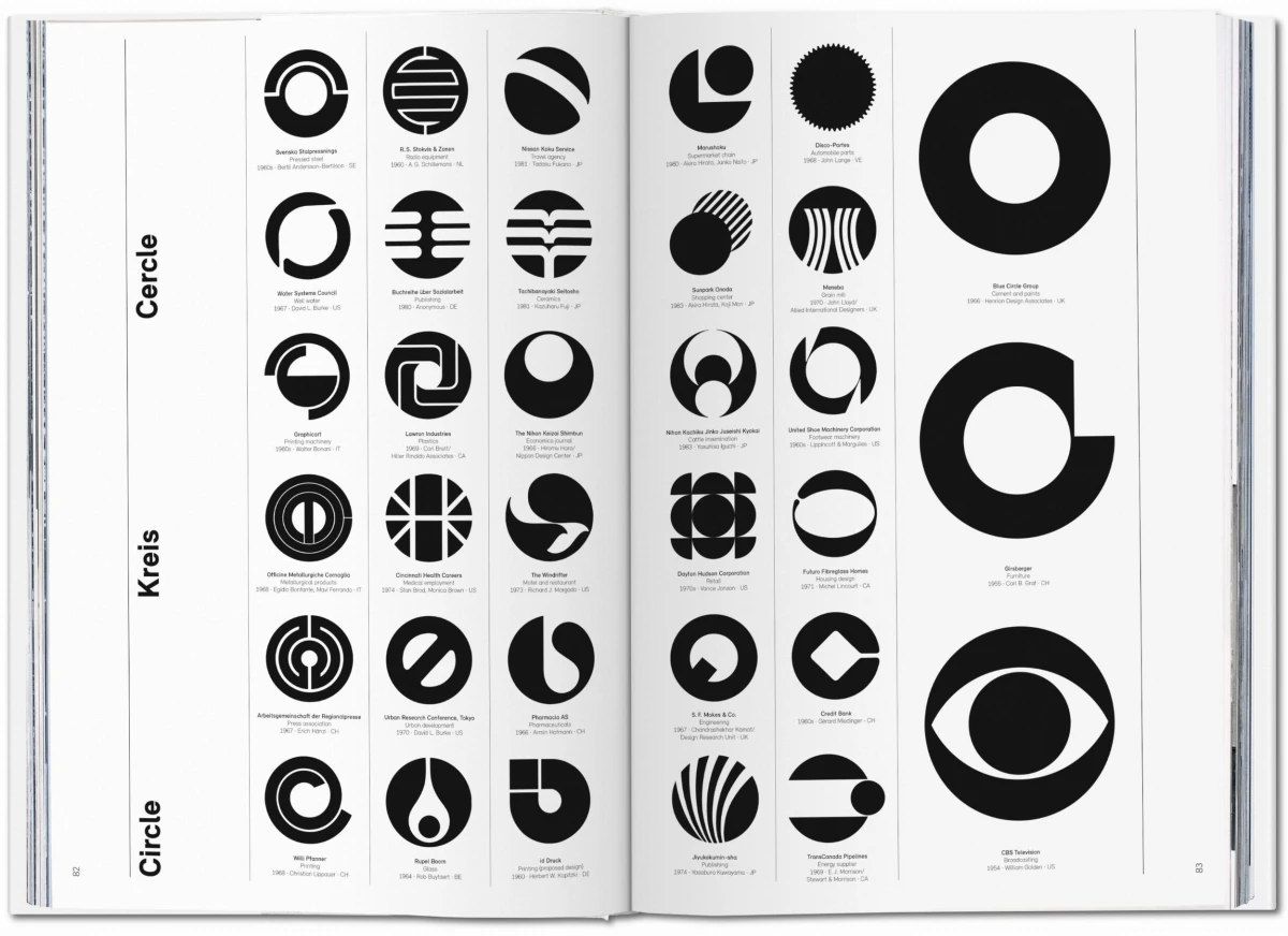 TASCHEN Logo Modernism Vierteljährliche Förderung
