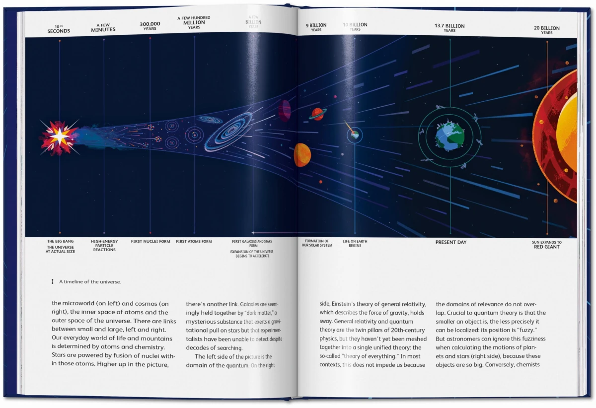 TASCHEN James Lovelock et al. The Earth and I Im Verkauf