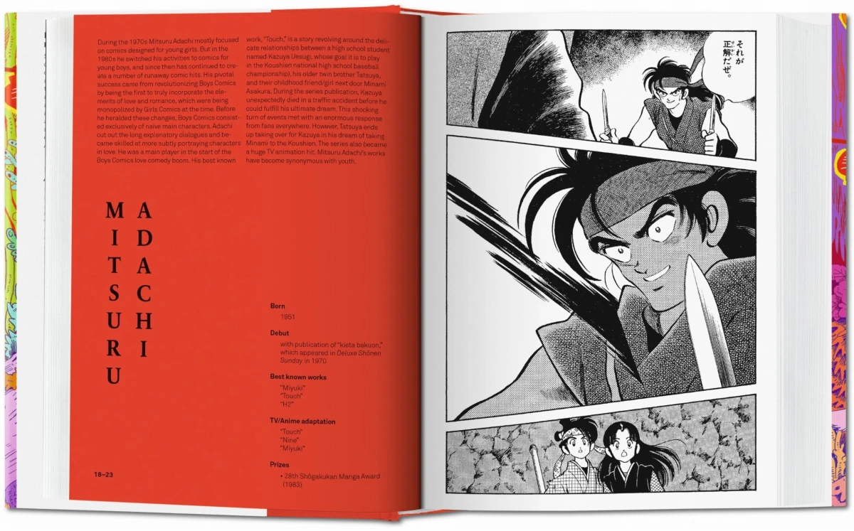 TASCHEN 100 Manga Artists Letzte 2 Tage