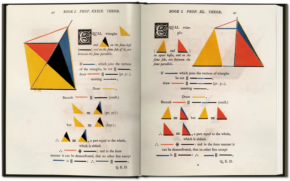 TASCHEN Oliver Byrne. The First Six Books of the Elements of Euclid Letzter Tag