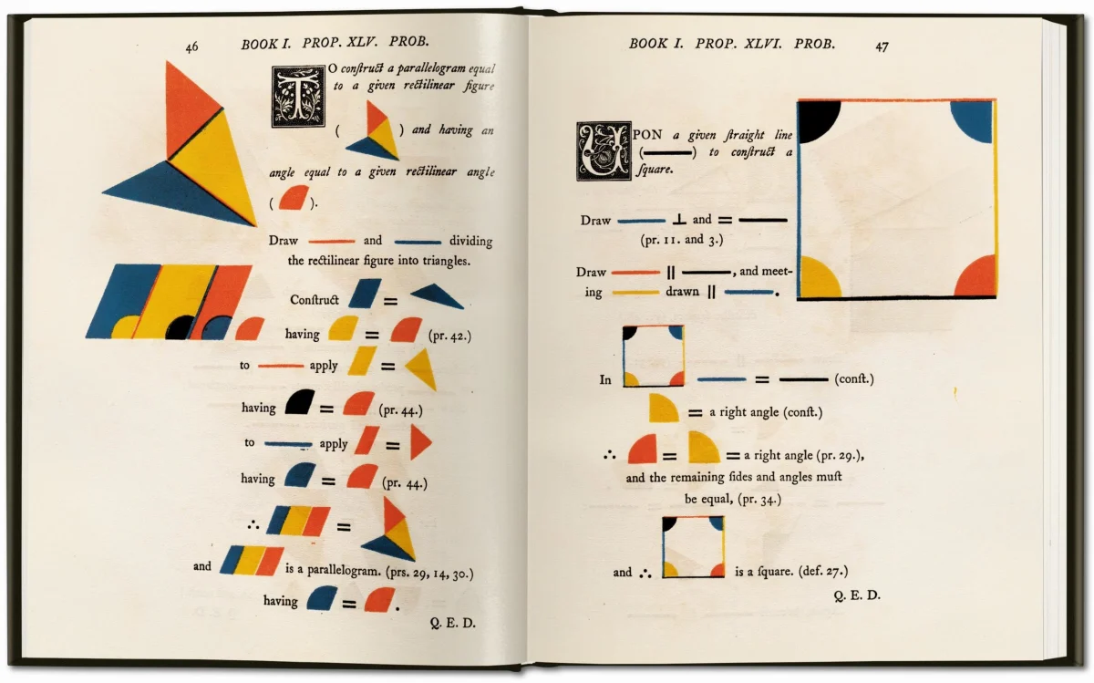 TASCHEN Oliver Byrne. The First Six Books of the Elements of Euclid Letzter Tag