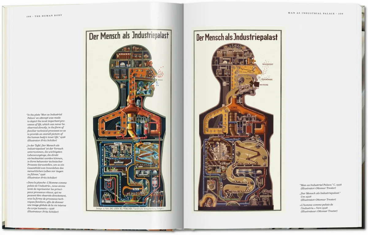 TASCHEN Fritz Kahn. Infographics Pioneer Outlet