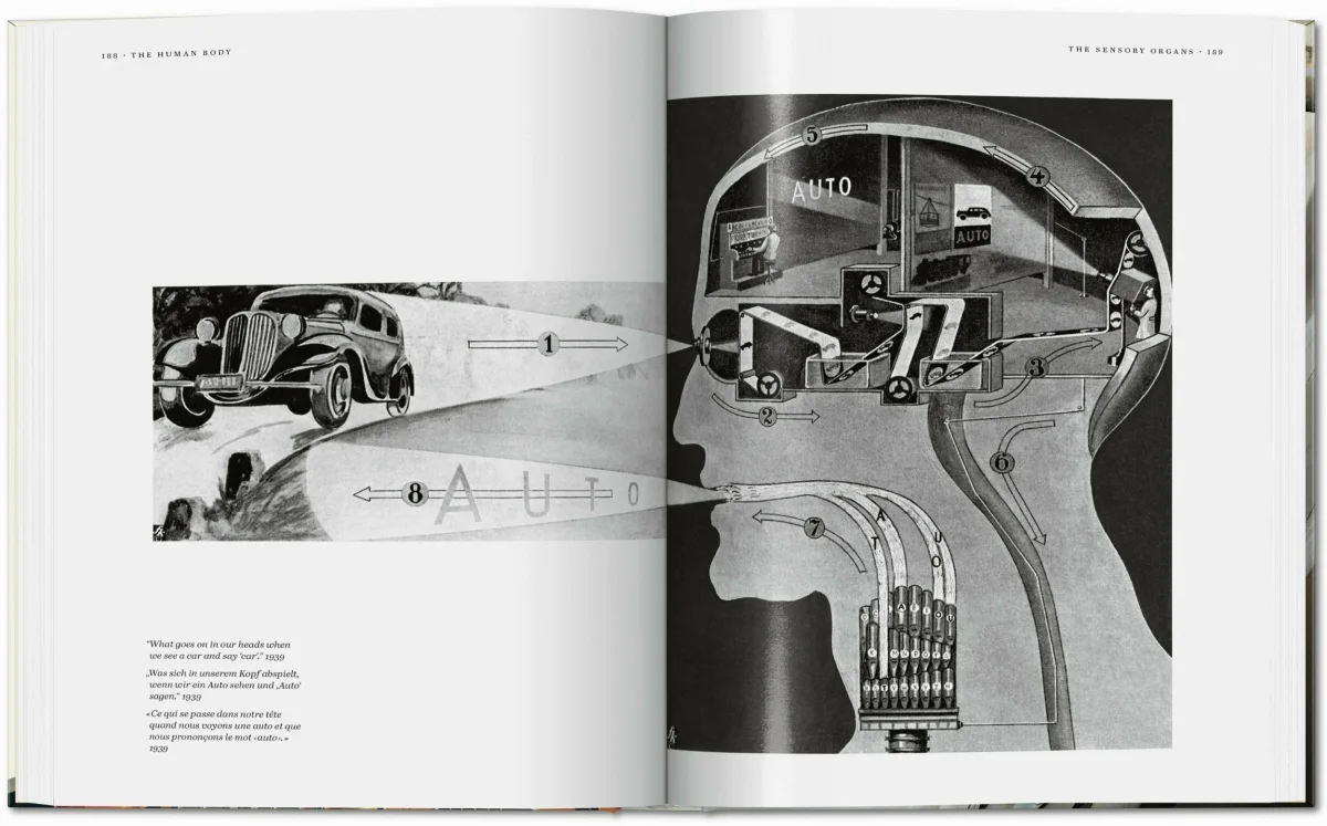 TASCHEN Fritz Kahn. Infographics Pioneer Outlet